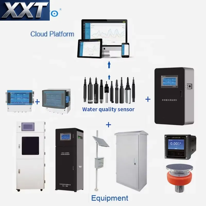 XXT Digital Water Quality Test - Ph Meter Digital Water Tester recension och pris