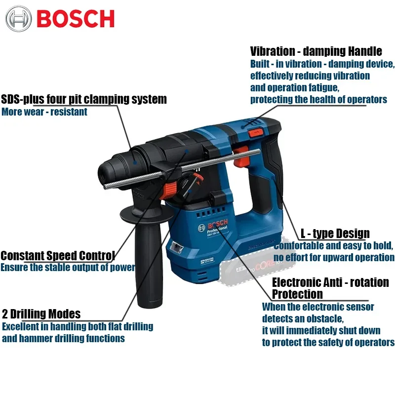 Bosch GBH 18V-18 Cordless Rota - Industrial Tools recension och pris