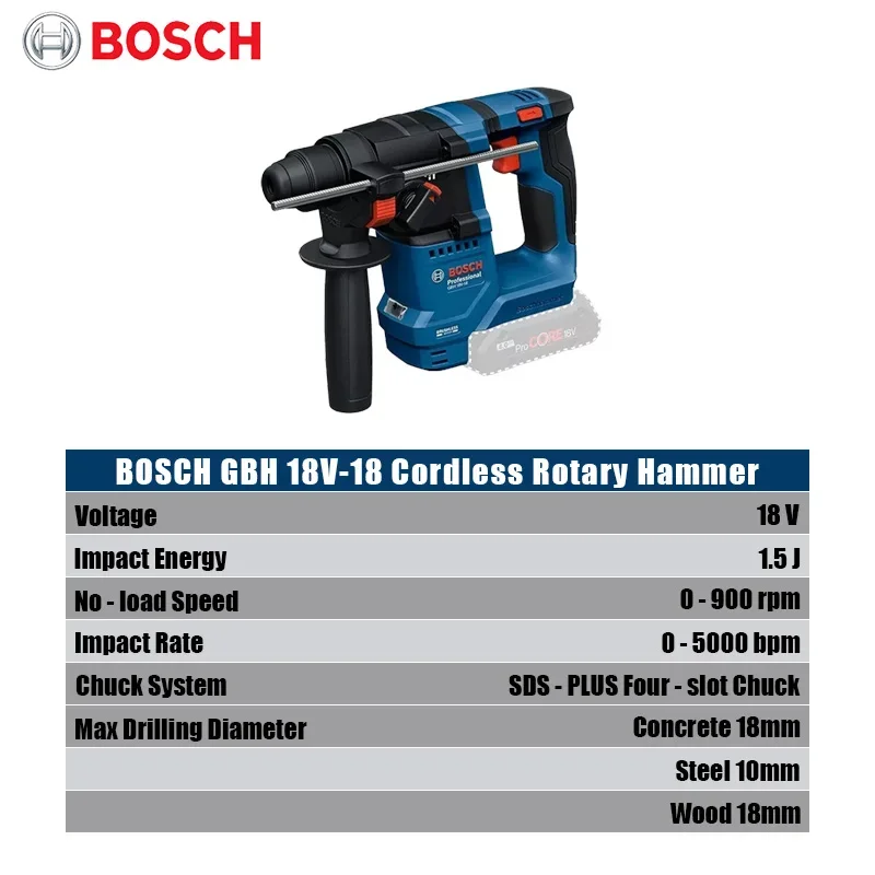 Bosch GBH 18V-18 Cordless Rota - Industrial Tools recension och pris